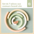 REGENBOGEN HASE FINE FSC® - FR Infographic