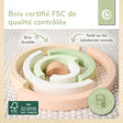 REGENBOGEN HASE FINE FSC® - FR Infographic