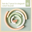 REGENBOGEN HASE FINE FSC® - IT Infographic