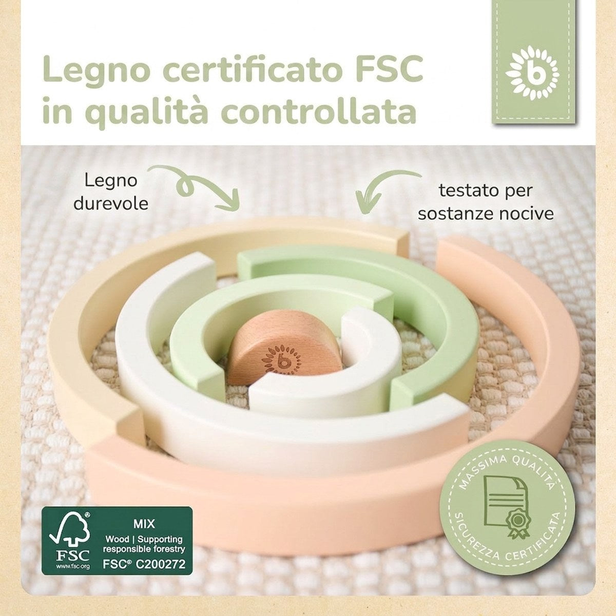 REGENBOGEN HASE FINE FSC® - IT Infographic