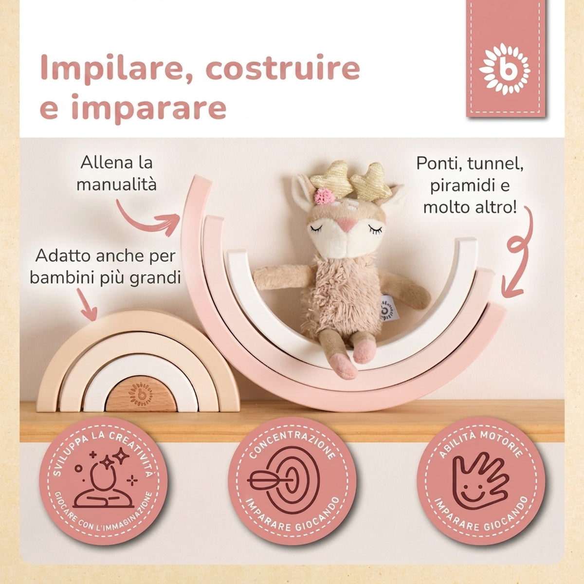 Regenbogen Reh Ella FSC® - IT Infographic