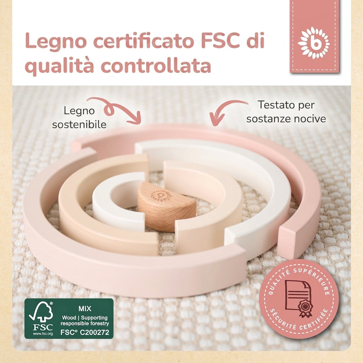 Regenbogen Reh Ella FSC® - IT Infographic