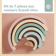Regenbogen rose FSC® - FR Infographic