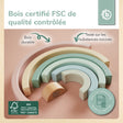 Regenbogen rose FSC® - FR Infographic