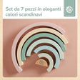 Regenbogen rose FSC® - IT Infographic