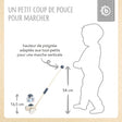Rollerstab Karussell - FR Infographic
