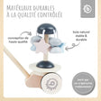 Rollerstab Karussell - FR Infographic