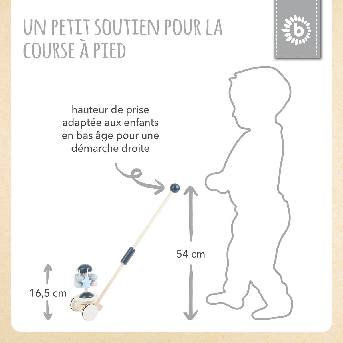 Rollerstab Karussell - FR Infographic