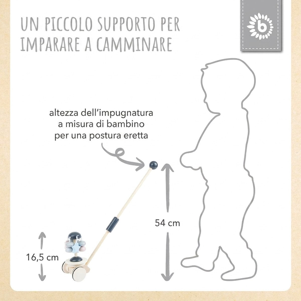 Rollerstab Karussell - IT Infographic