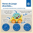 Rückzug Auto mit Popp - ES Infographic