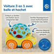 Rückzug Auto mit Popp - FR Infographic