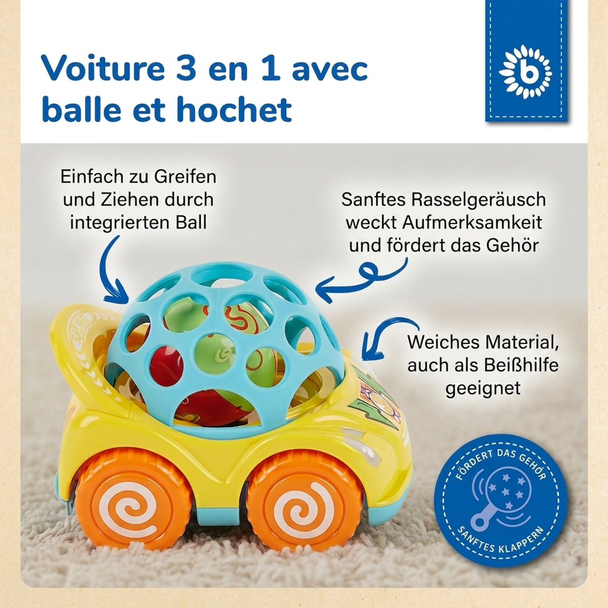 Rückzug Auto mit Popp - FR Infographic