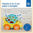 Rückzug Auto mit Popp - IT Infographic
