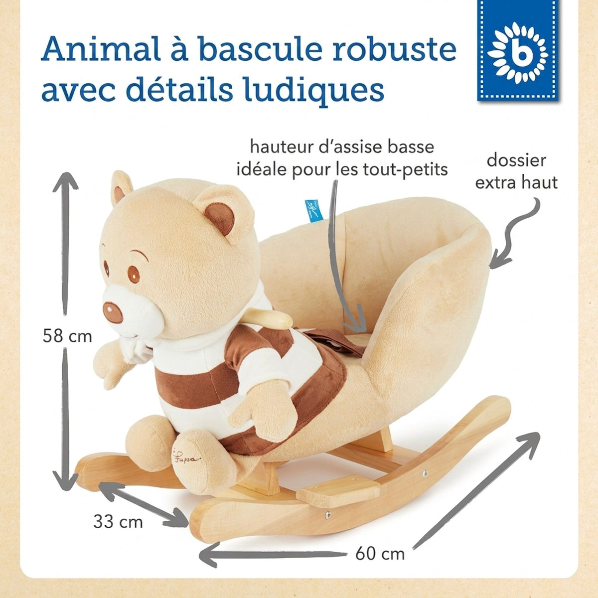 Schaukel Bär Bubu - FR Infographic