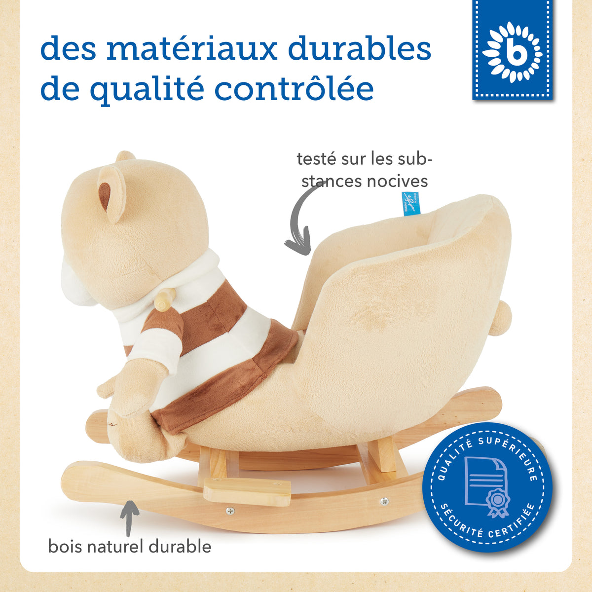 Schaukel Bär Bubu - FR Infographic