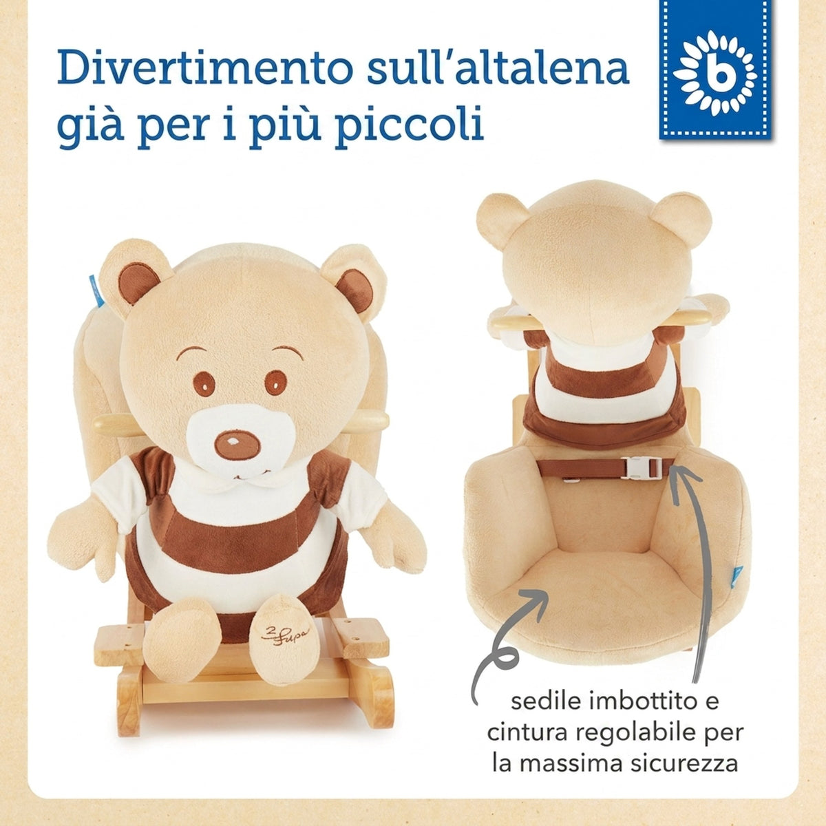 Schaukel Bär Bubu - IT Infographic