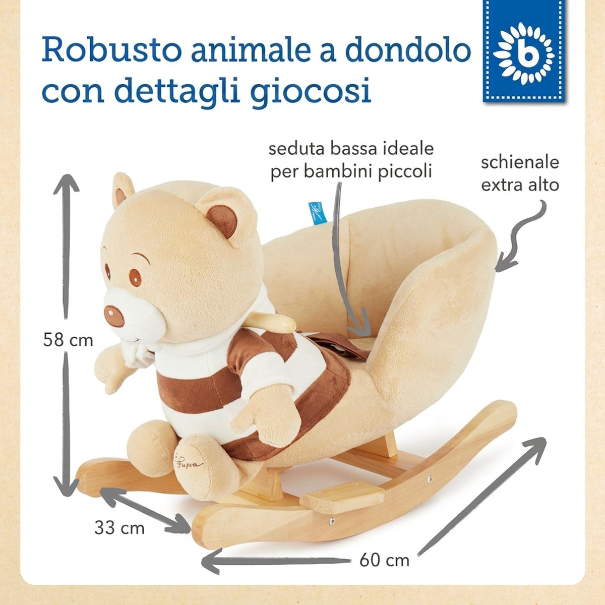 Schaukel Bär Bubu - IT Infographic