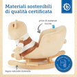 Schaukel Bär Bubu - IT Infographic