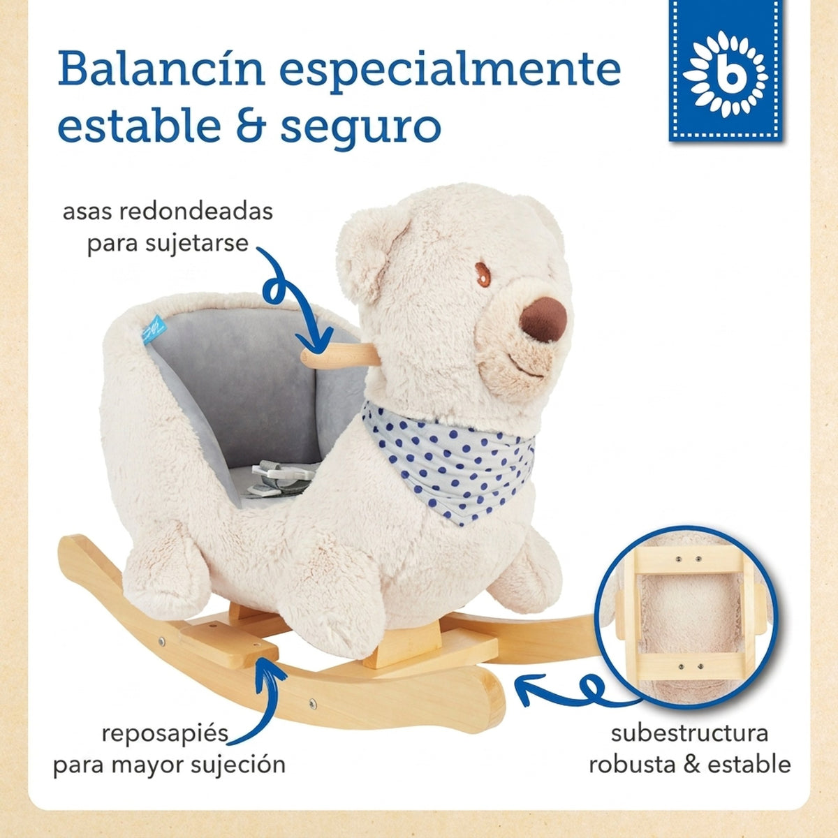 Schaukel Bär creme - ES Infographic