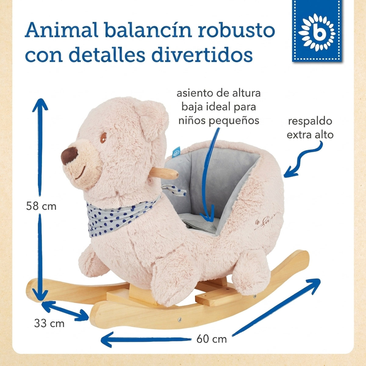 Schaukel Bär creme - ES Infographic
