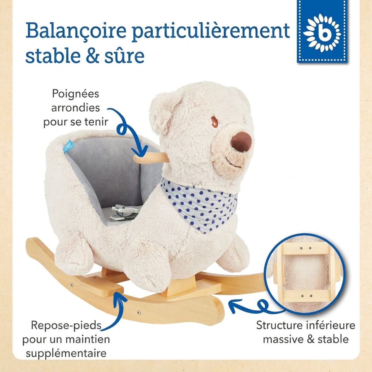 Schaukel Bär creme - FR Infographic