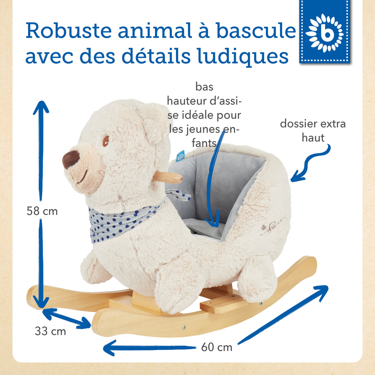 Schaukel Bär creme - FR Infographic
