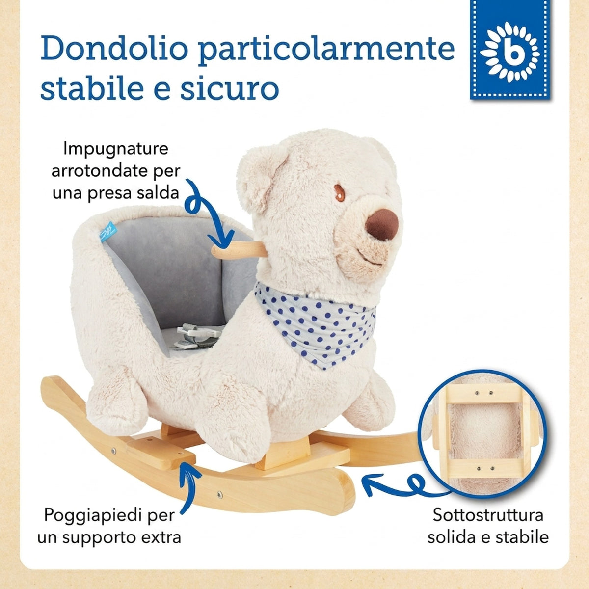 Schaukel Bär creme - IT Infographic