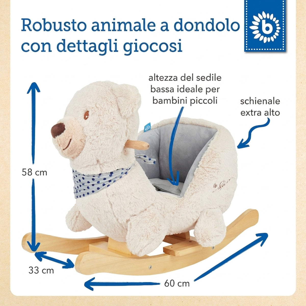 Schaukel Bär creme - IT Infographic
