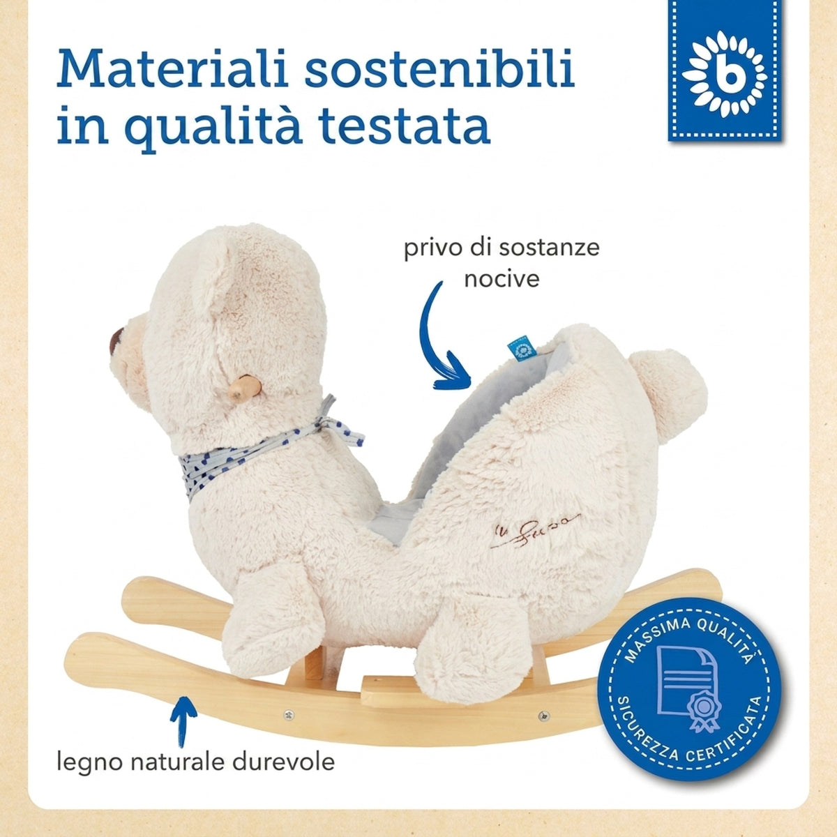 Schaukel Bär creme - IT Infographic