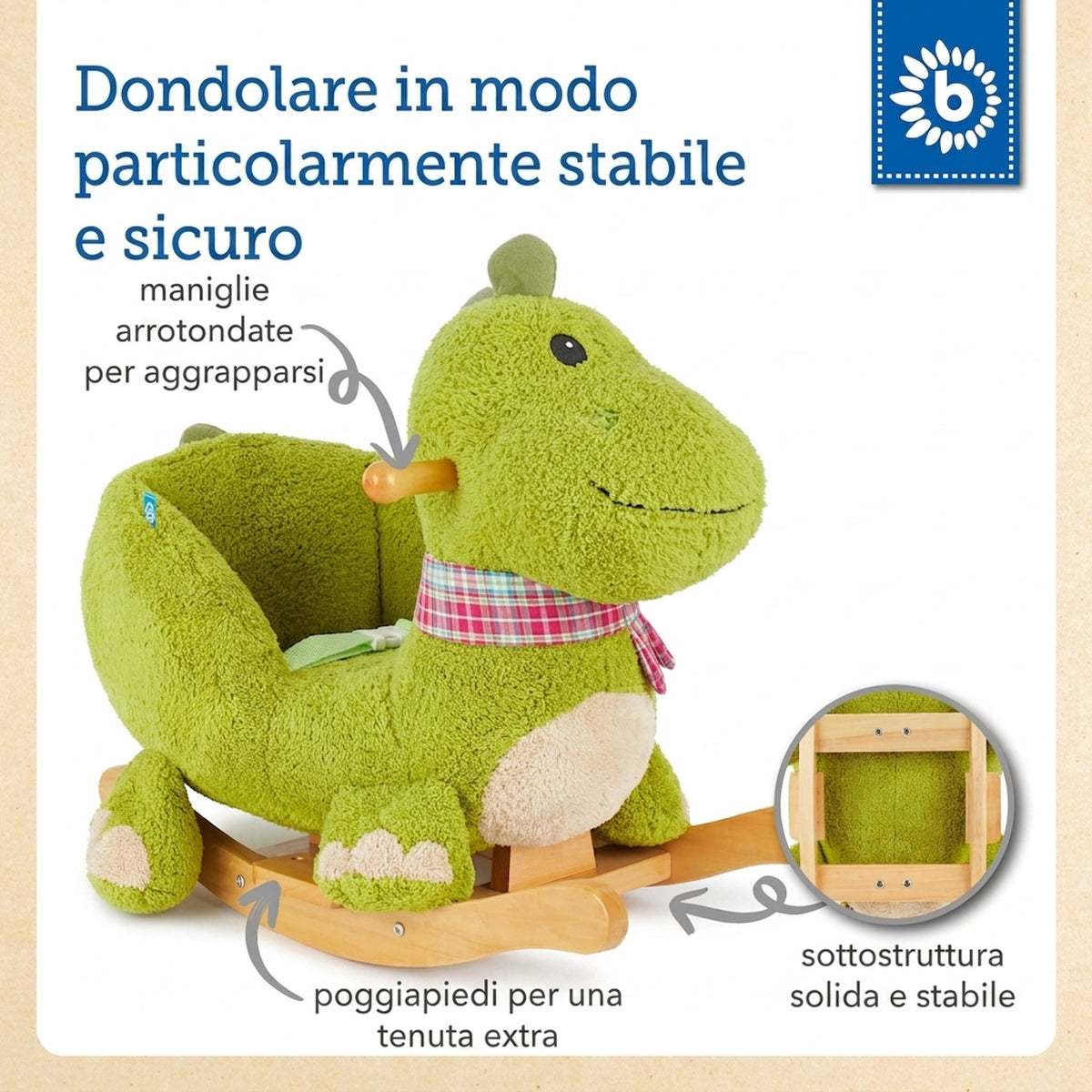 Schaukel Dino - IT Infographic