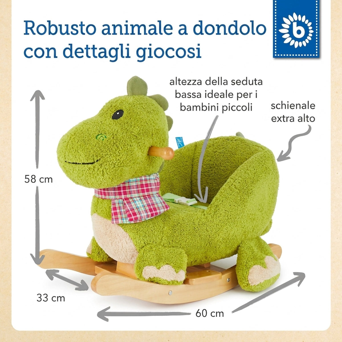 Schaukel Dino - IT Infographic