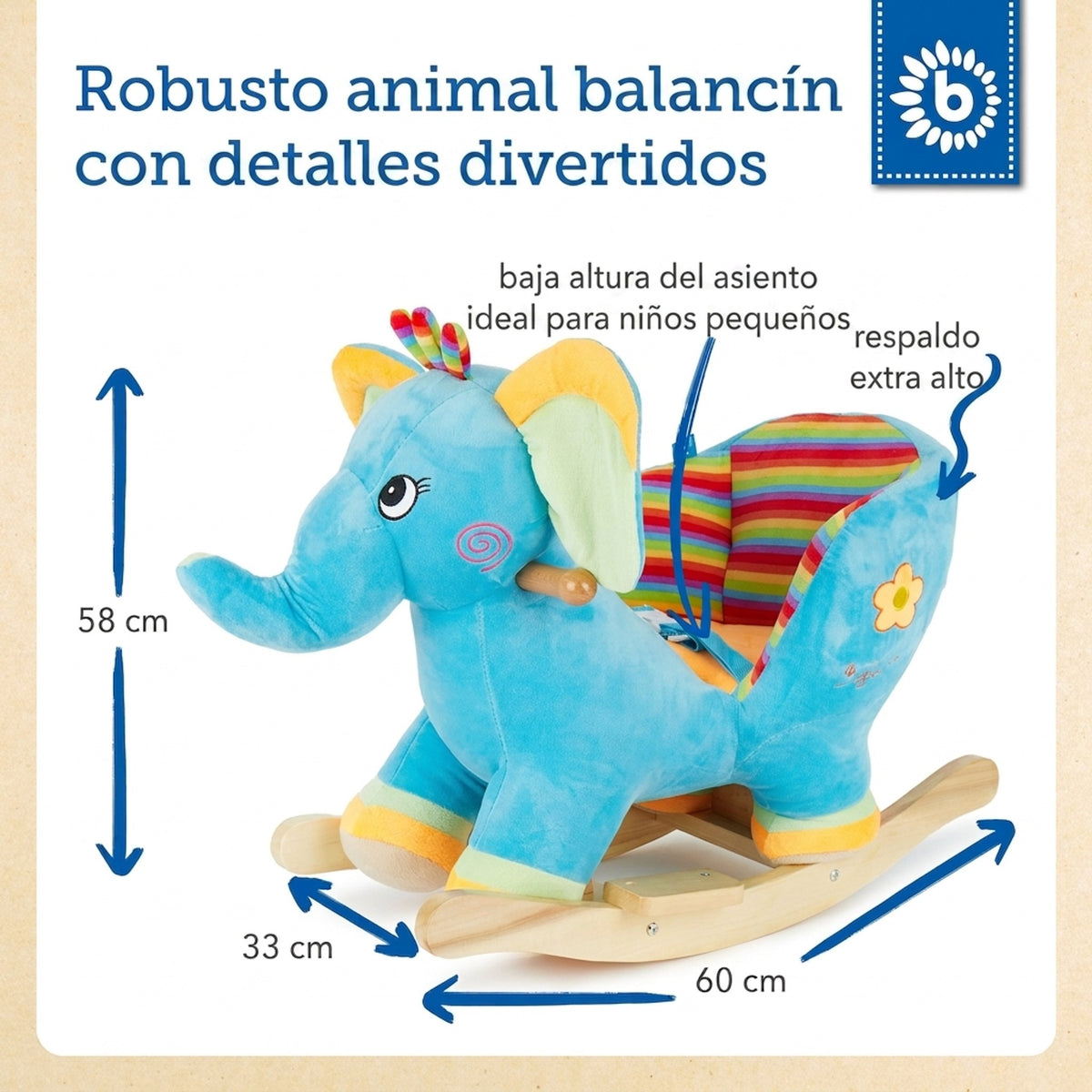 Schaukel Elefant - ES Infographic