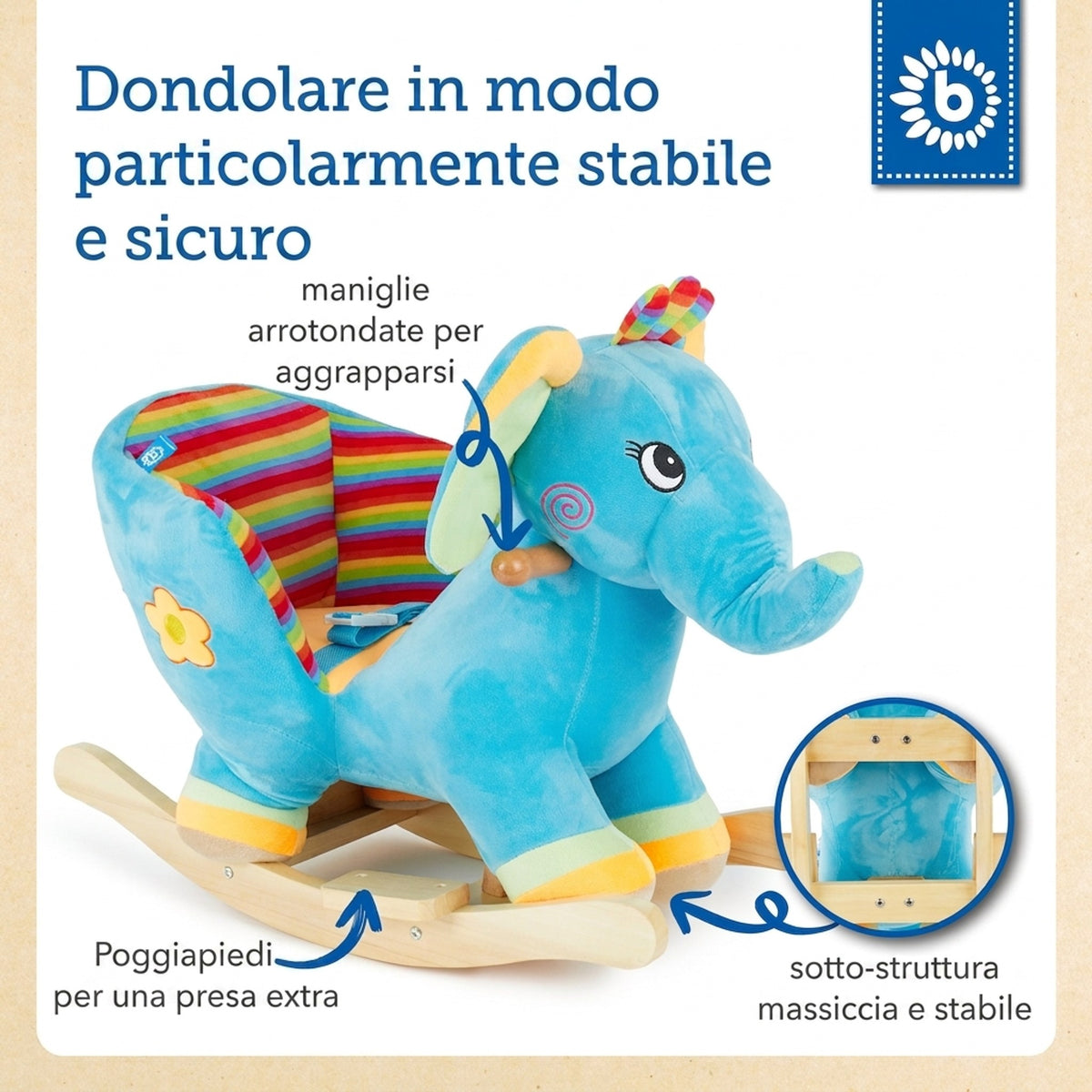 Schaukel Elefant - IT Infographic