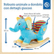 Schaukel Elefant - IT Infographic