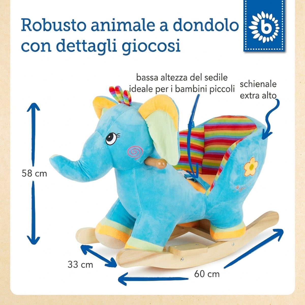 Schaukel Elefant - IT Infographic