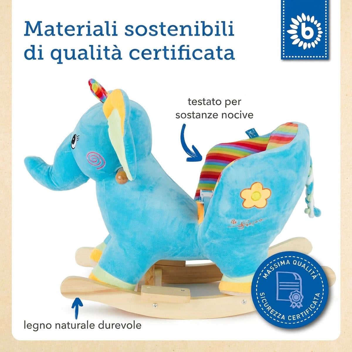 Schaukel Elefant - IT Infographic