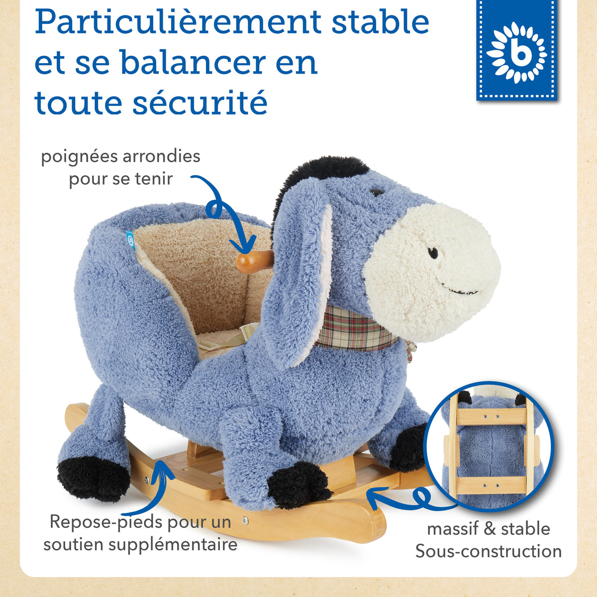 Schaukel Esel - FR Infographic