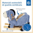 Schaukel Esel - IT Infographic