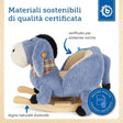 Schaukel Esel - IT Infographic