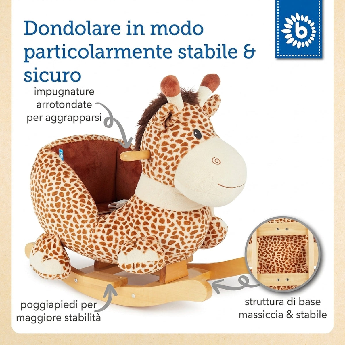 Schaukel Giraffe - IT Infographic