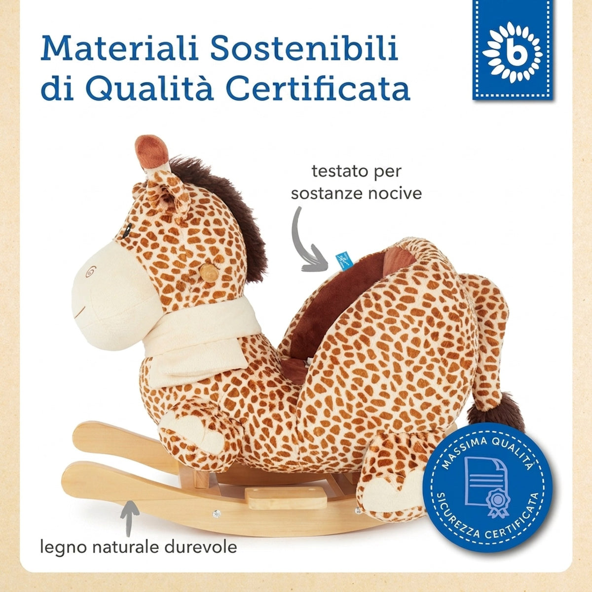 Schaukel Giraffe - IT Infographic
