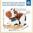 Schaukel Kuh - FR Infographic