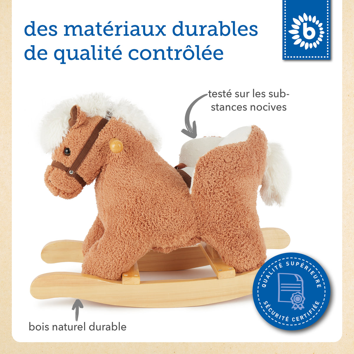 Schaukel Pferd - FR Infographic