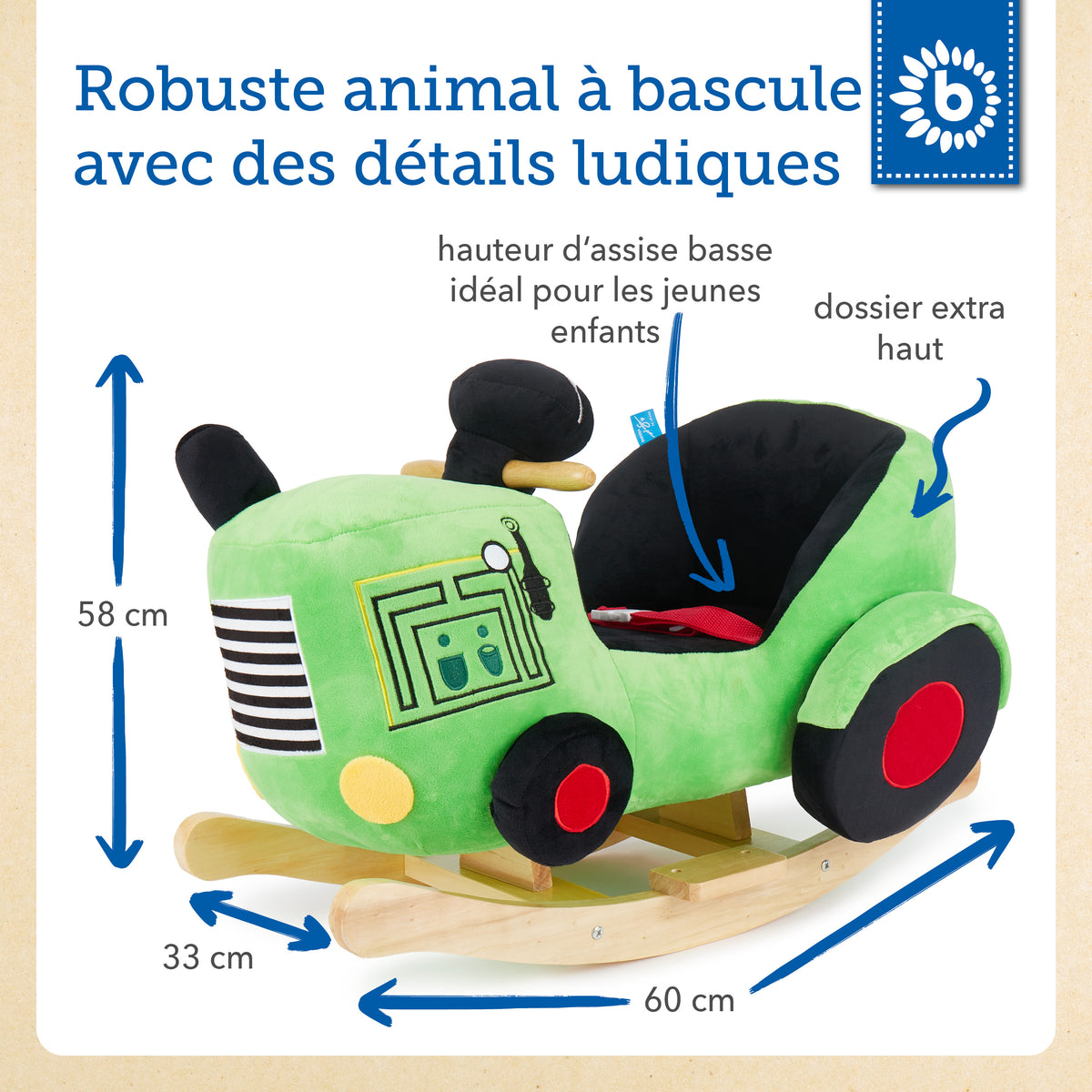 Schaukel Traktor - FR Infographic