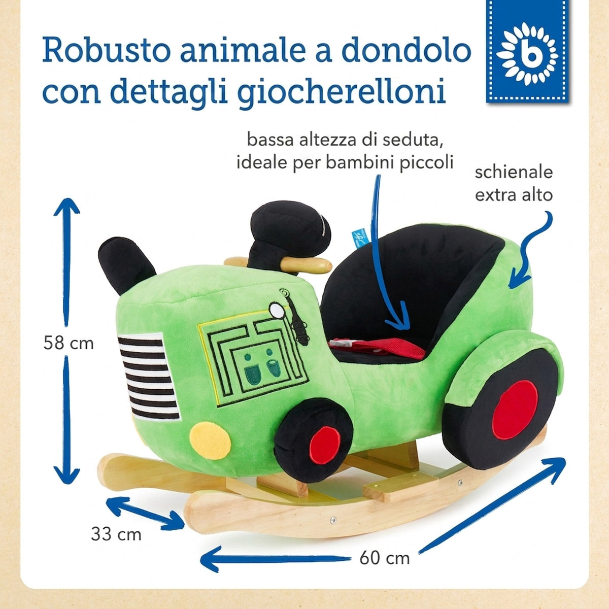 Schaukel Traktor - IT Infographic