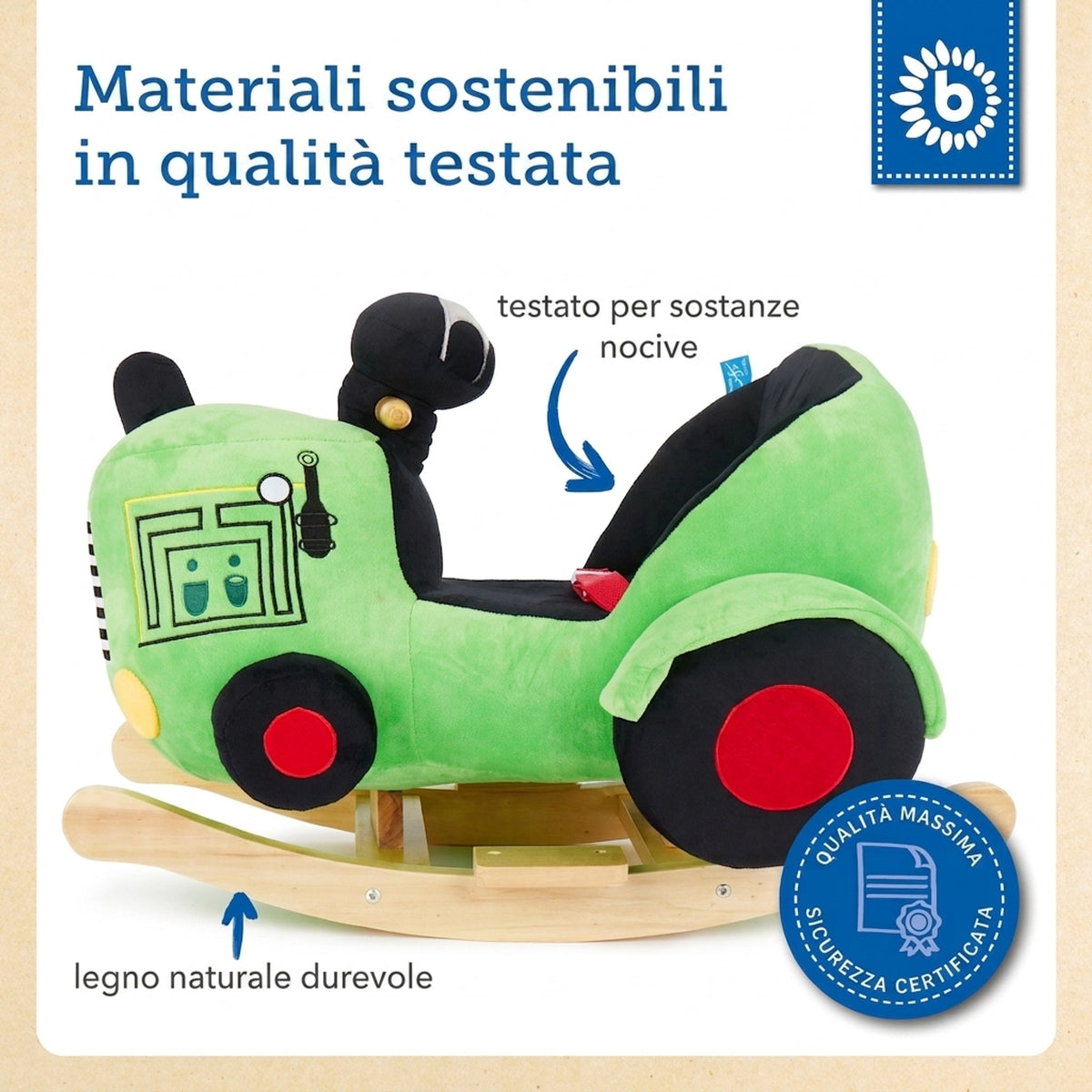 Schaukel Traktor - IT Infographic