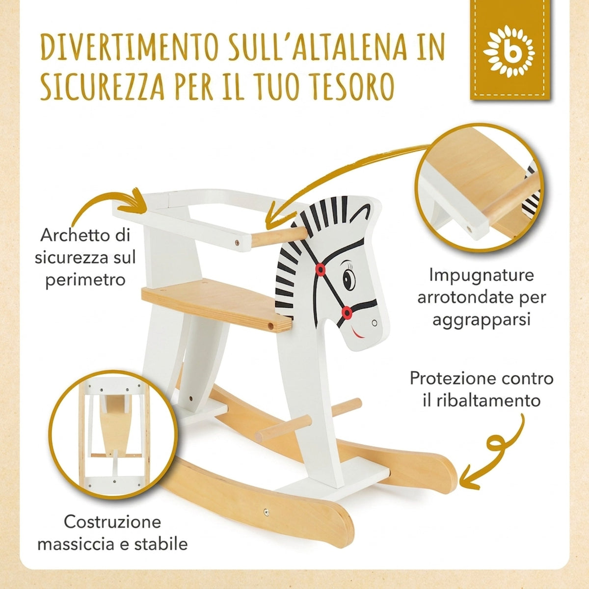 Schaukelpferd Holz - IT Infographic