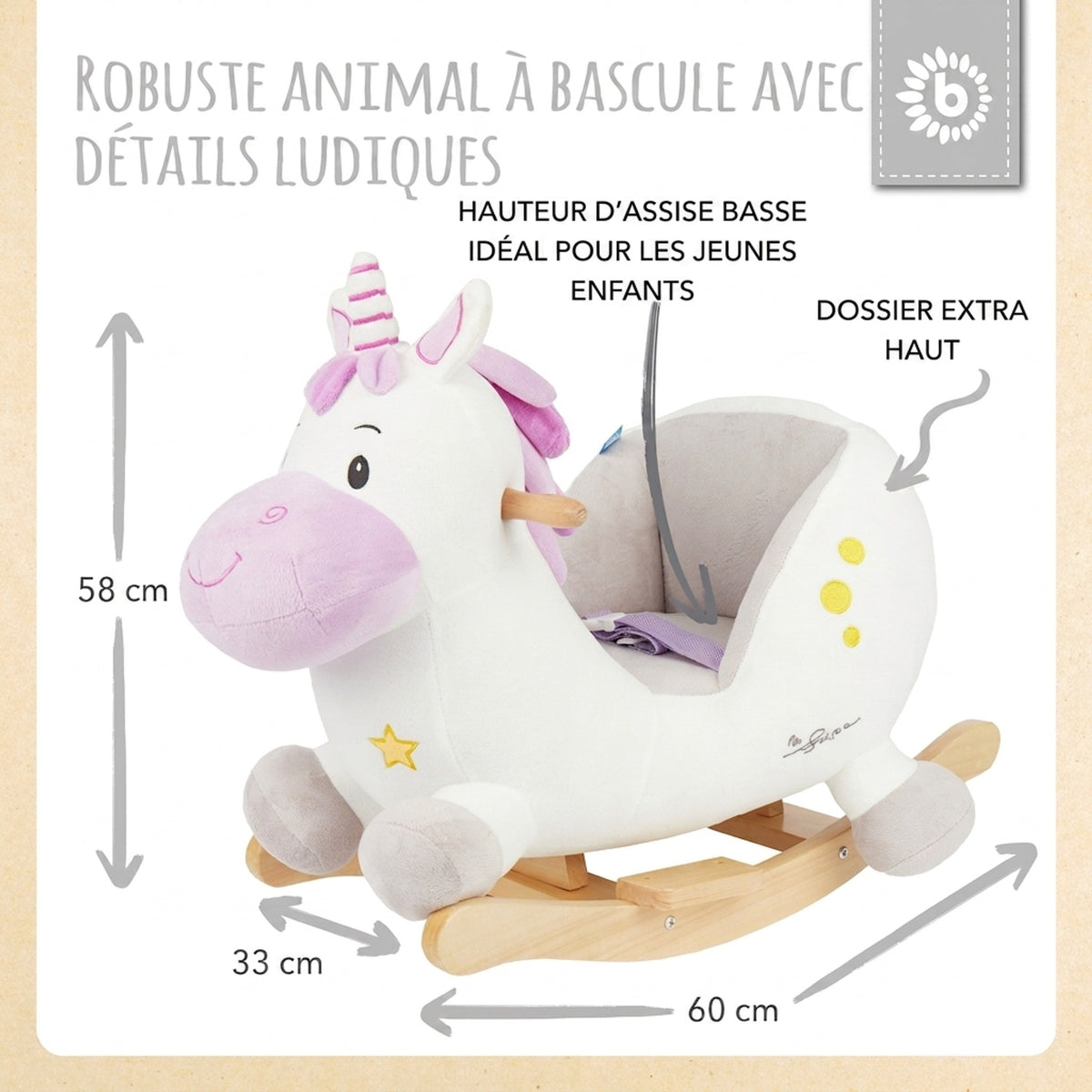 Schaukeltier Baby Einhorn Hörnchen - FR Infographic