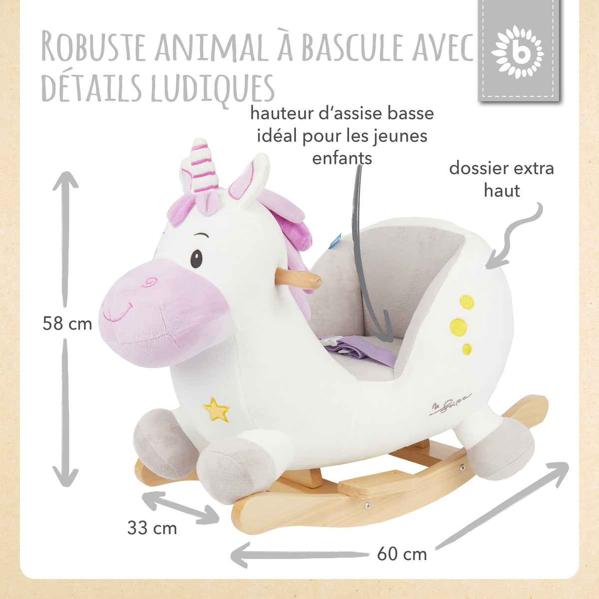 Schaukeltier Baby Einhorn Hörnchen - FR Infographic