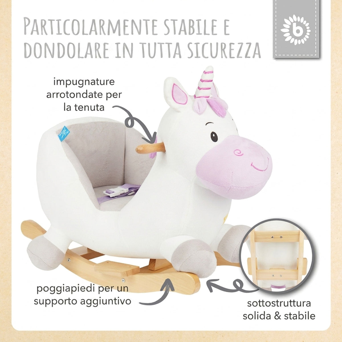 Schaukeltier Baby Einhorn Hörnchen - IT Infographic